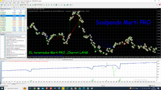 SCALPANDO Marti Pro EA MT4