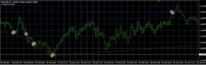 EA TABULINTA BTC XAUUSD MT4