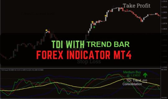 TDI with Trend Bar Indicator MT4