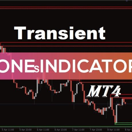 Transient Zones(Freefox) Indicator MT4