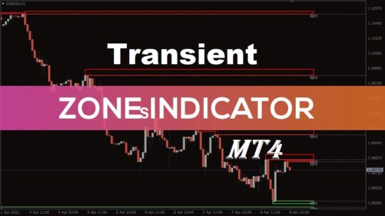 Transient Zones(Freefox) Indicator MT4