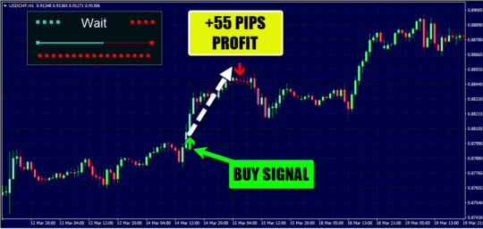 Zenith Pulsar Pro Trading System