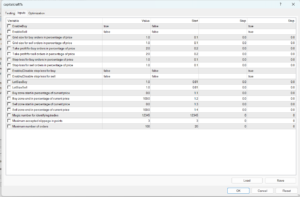 Capital Craftpercent EA V1.0 MT4