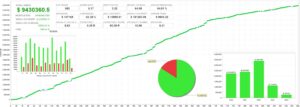 DOW King EA V1.17 MT5