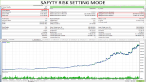 EA Trend Following Passed FTMO Challenge V3.0 MT5