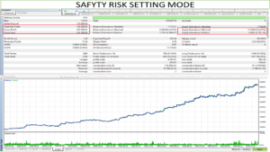 EA Trend Following Passed FTMO Challenge V3.0 MT5