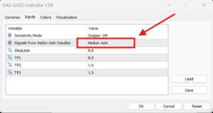 Eng Gold Indicator V1.0 MT5