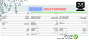 Euro Mastermind EA V1.0 MT5