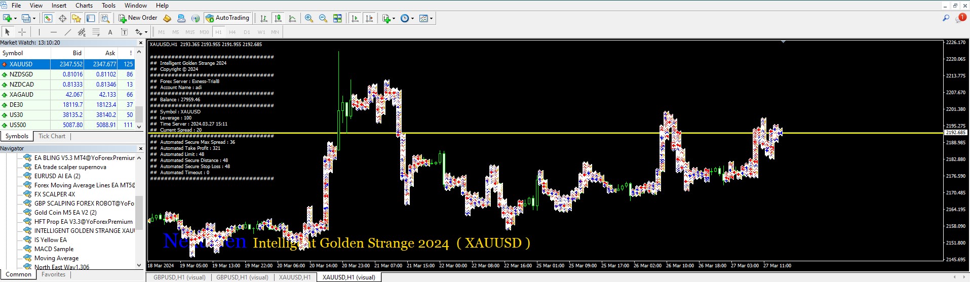 Intelligent Golden Strange EA MT4 NoDLL