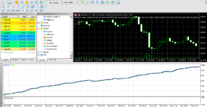 Millii EA V1.0 MT5