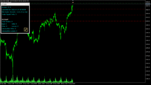 The eTrader EA V1.0 MT5