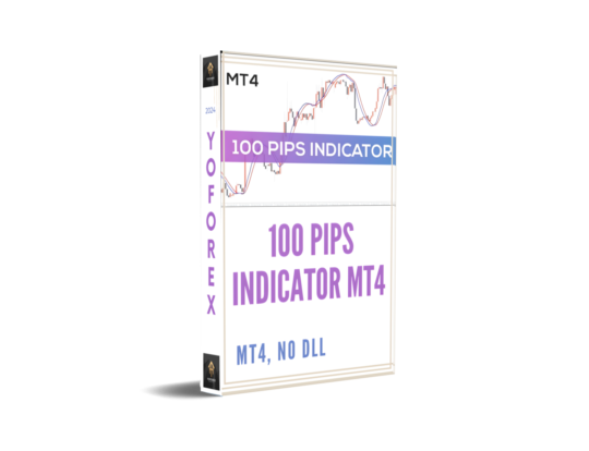 100 Pips Indicator MT4