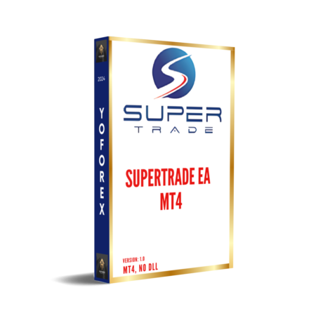 SuperTrend EA MT4 NoDLL