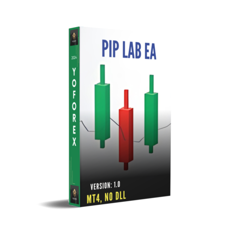 PIP LABS EA MT4