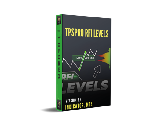 TPSpro RFI Levels Indicator V3.3 MT4