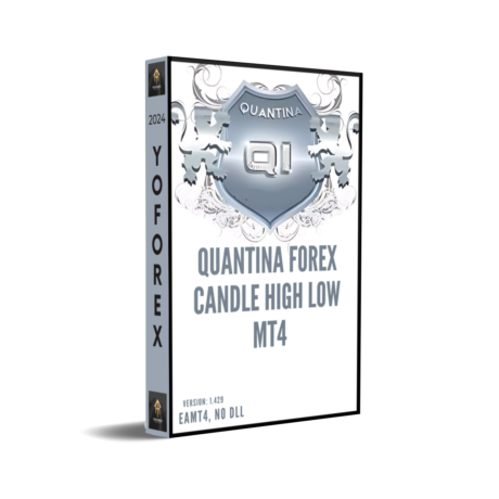 Quantina Forex Candle High Low EA V1.429 MT4