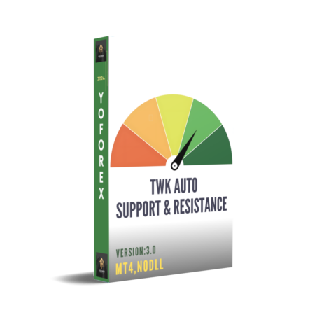 TWK Auto Support & Resistance Indicator V3 MT4