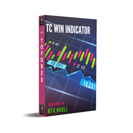 TC WIN Indicator MT4