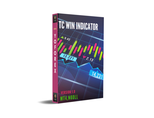 TC WIN Indicator MT4