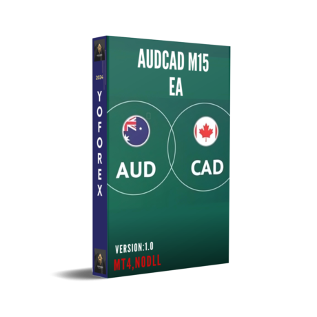 AUDCAD M15 EA MT4