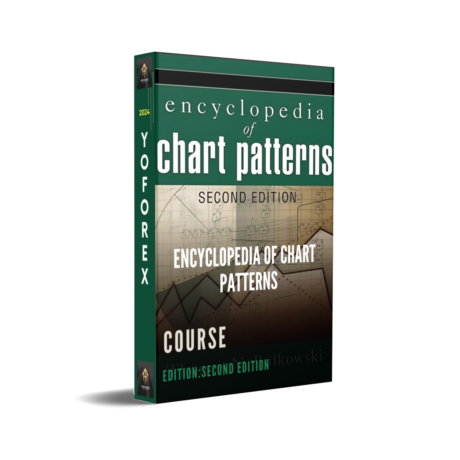 Encyclopedia of Chart Patterns