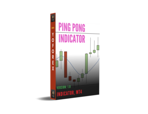 Ping Pong Indicator MT4