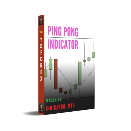 Ping Pong Indicator MT4