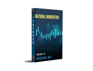 Natural Momentum Indicator MT4