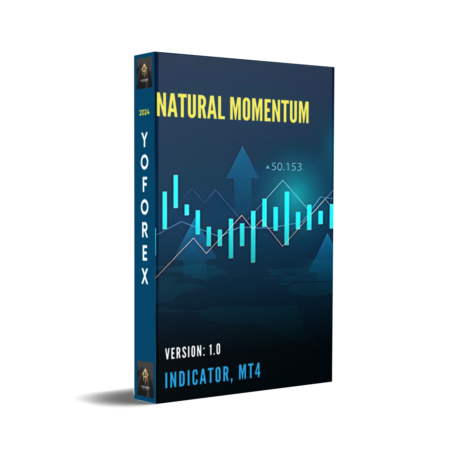 Natural Momentum Indicator MT4