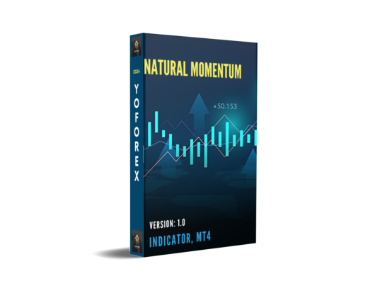 Natural Momentum Indicator MT4