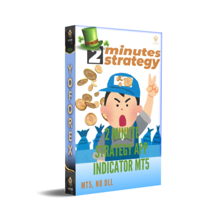 2 Minute Strategy APP Indicator MT5