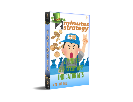 2 Minute Strategy APP Indicator MT5