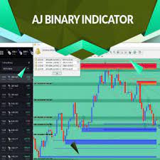 AJ Binary Indicator MT4