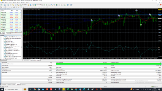 Adroitea V1.85 EA