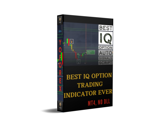 Best IQ Option Trading Indicator Ever MT4