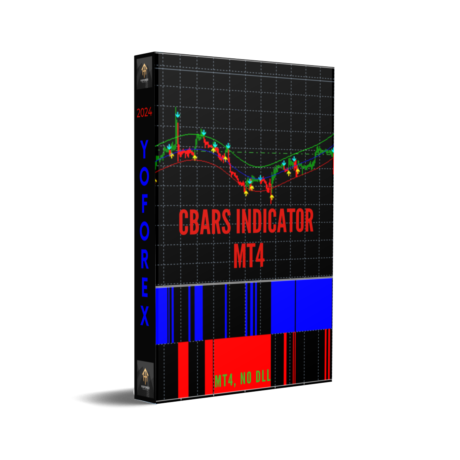 CBARS Indicator MT4