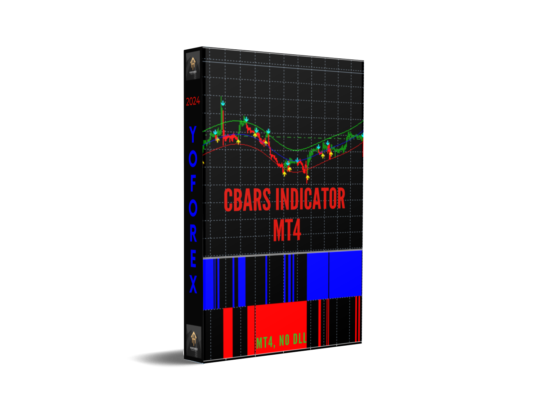 CBARS Indicator MT4