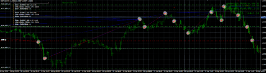 EA Grid MT4