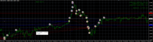 EA Grid MT4