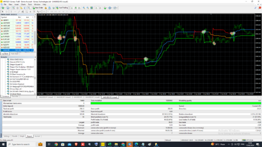 EA Golden Elephant V8.0 MT4