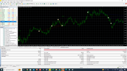 EA Silver Moon V7 MT4 with SetFiles