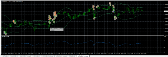 FONDEX HFT EA V3.0 MT4