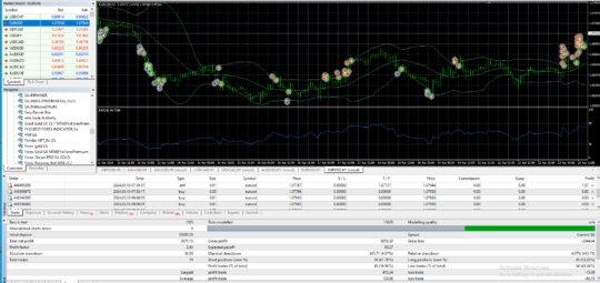 FONDEX HFT EA V3.0 MT4