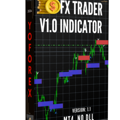 FX TRADER V1.0 Indicator