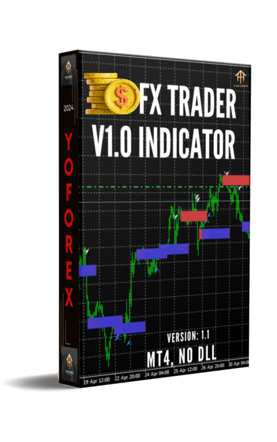 FX TRADER V1.0 Indicator
