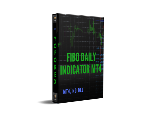 Fibo Daily Indicator MT4