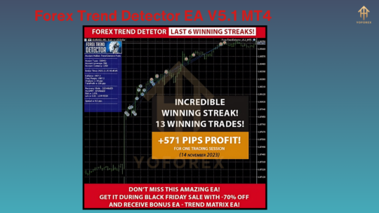 Forex Trend Detector EA V5.1