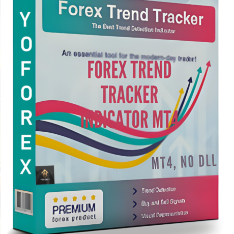 Forex Trend Tracker Indicator MT4