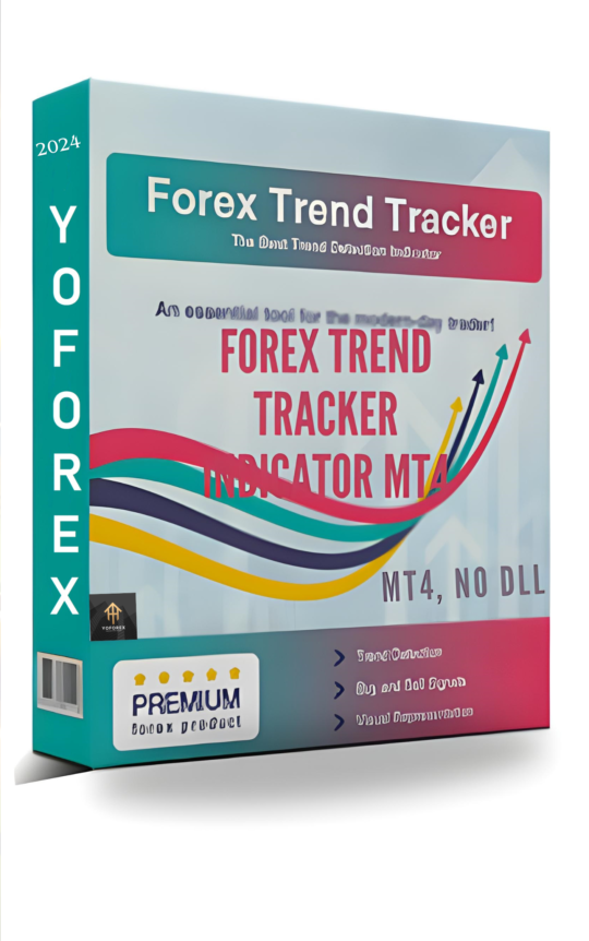 Forex Trend Tracker Indicator MT4