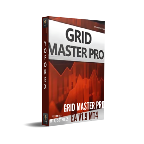 Grid Master PRO EA V1.9 MT4 with SetFiles